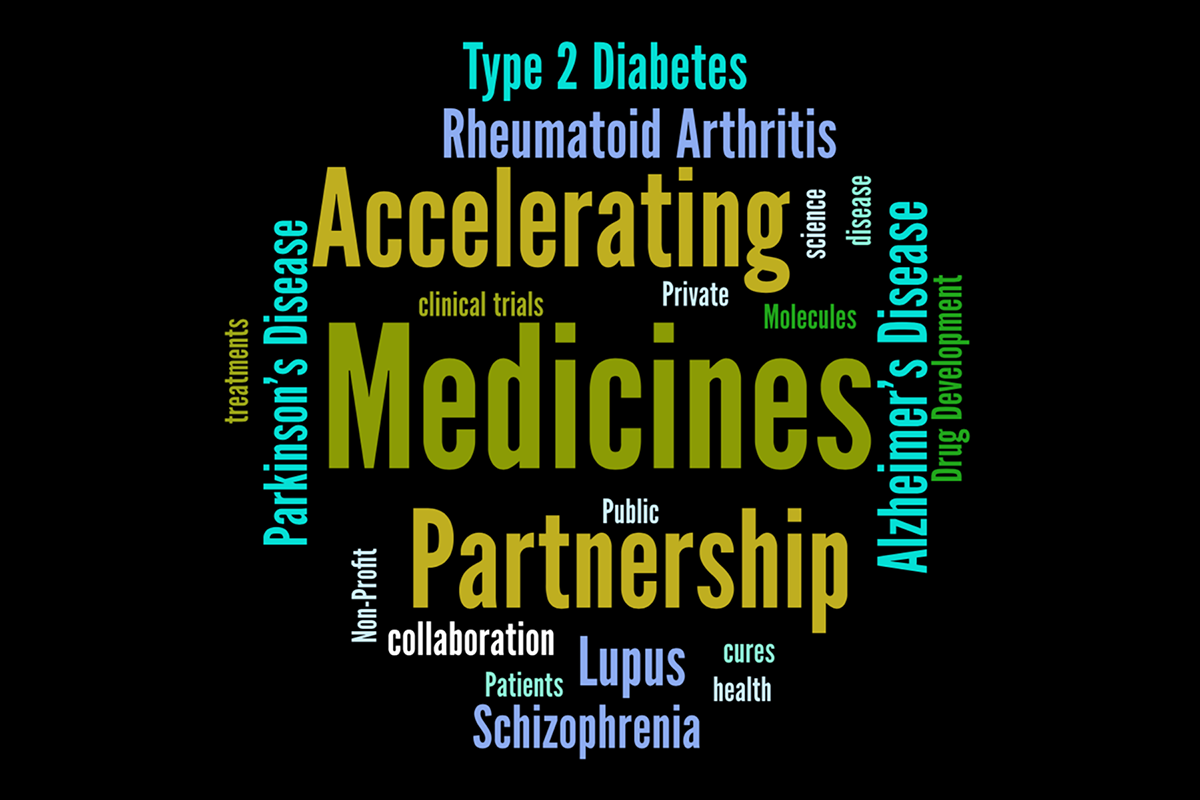 Accelerating Medicines Partnership tag cloud