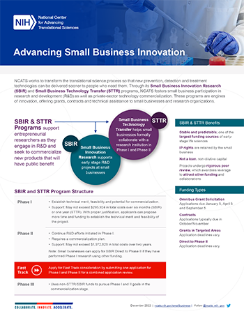 Factsheet