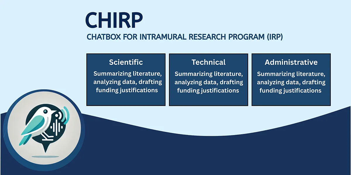 CHIRP: Chatbox for Intramural Research Program