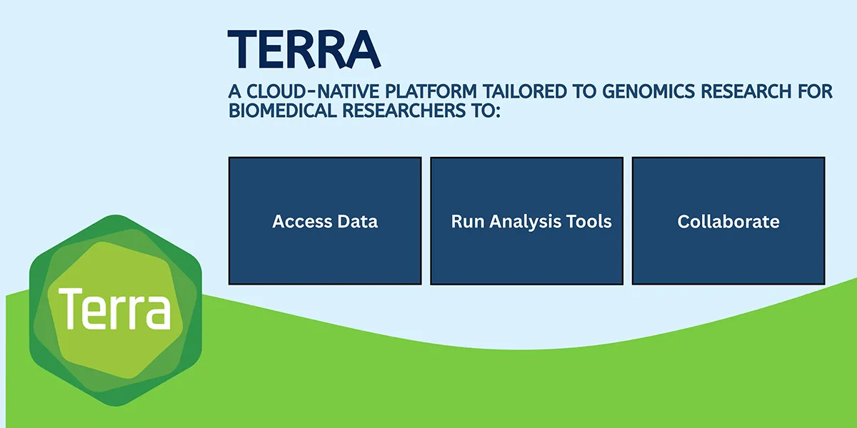 Terra