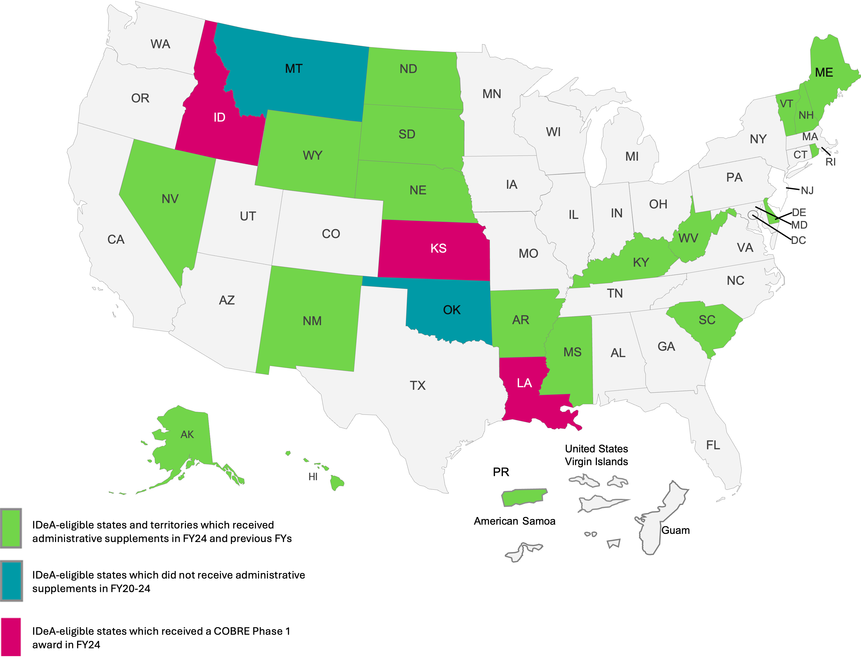 IDeA States