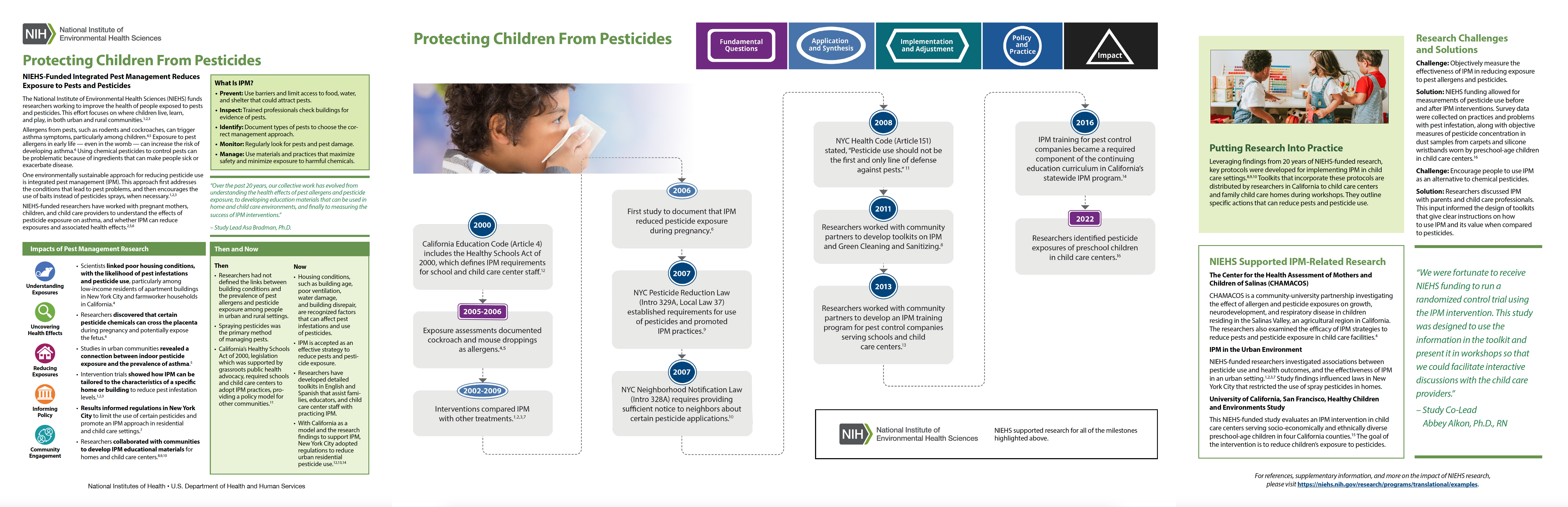 Screenshot of Protecting Children from Pesticides case study