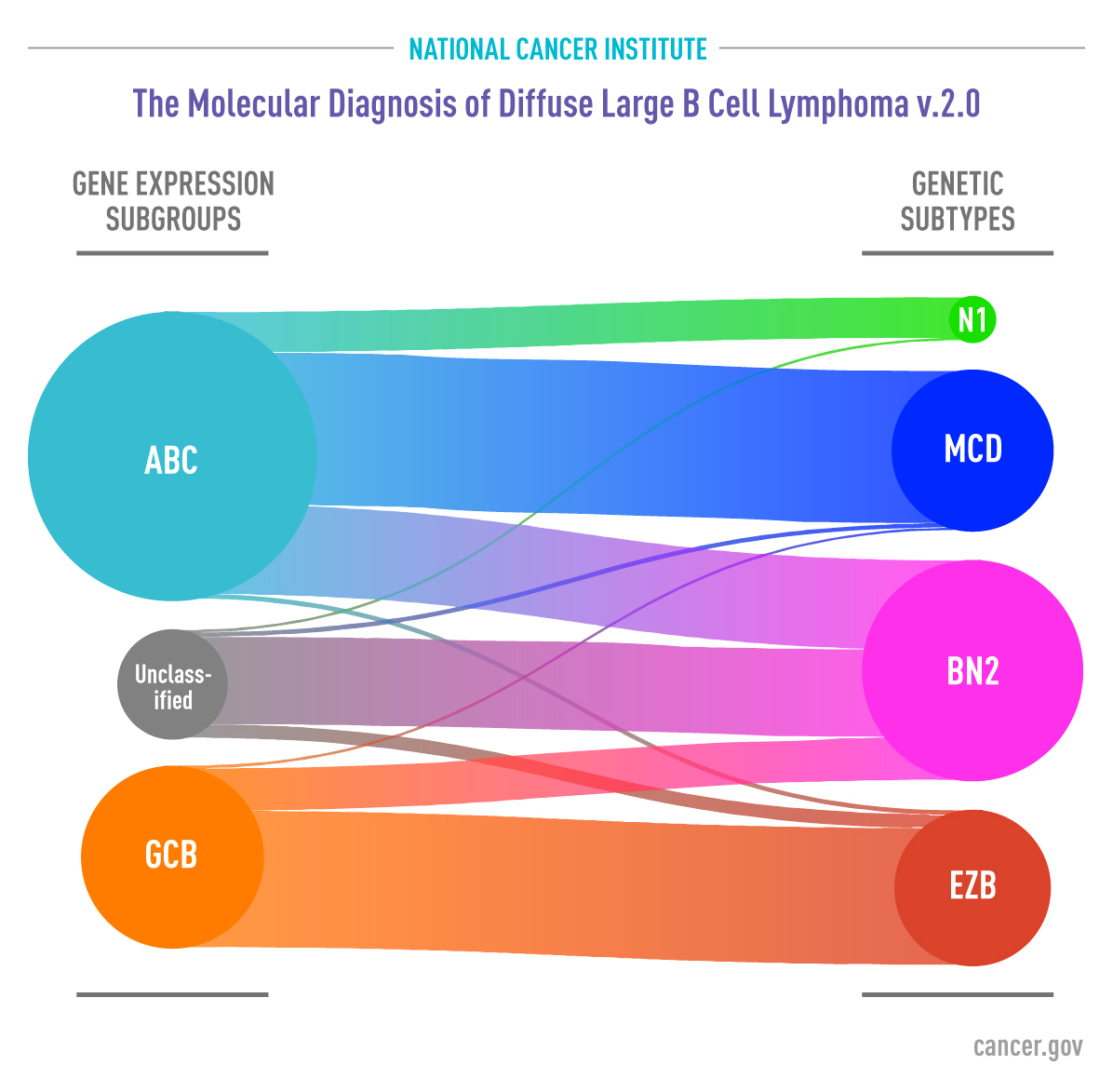20180424-molecular-diagnosis.jpg