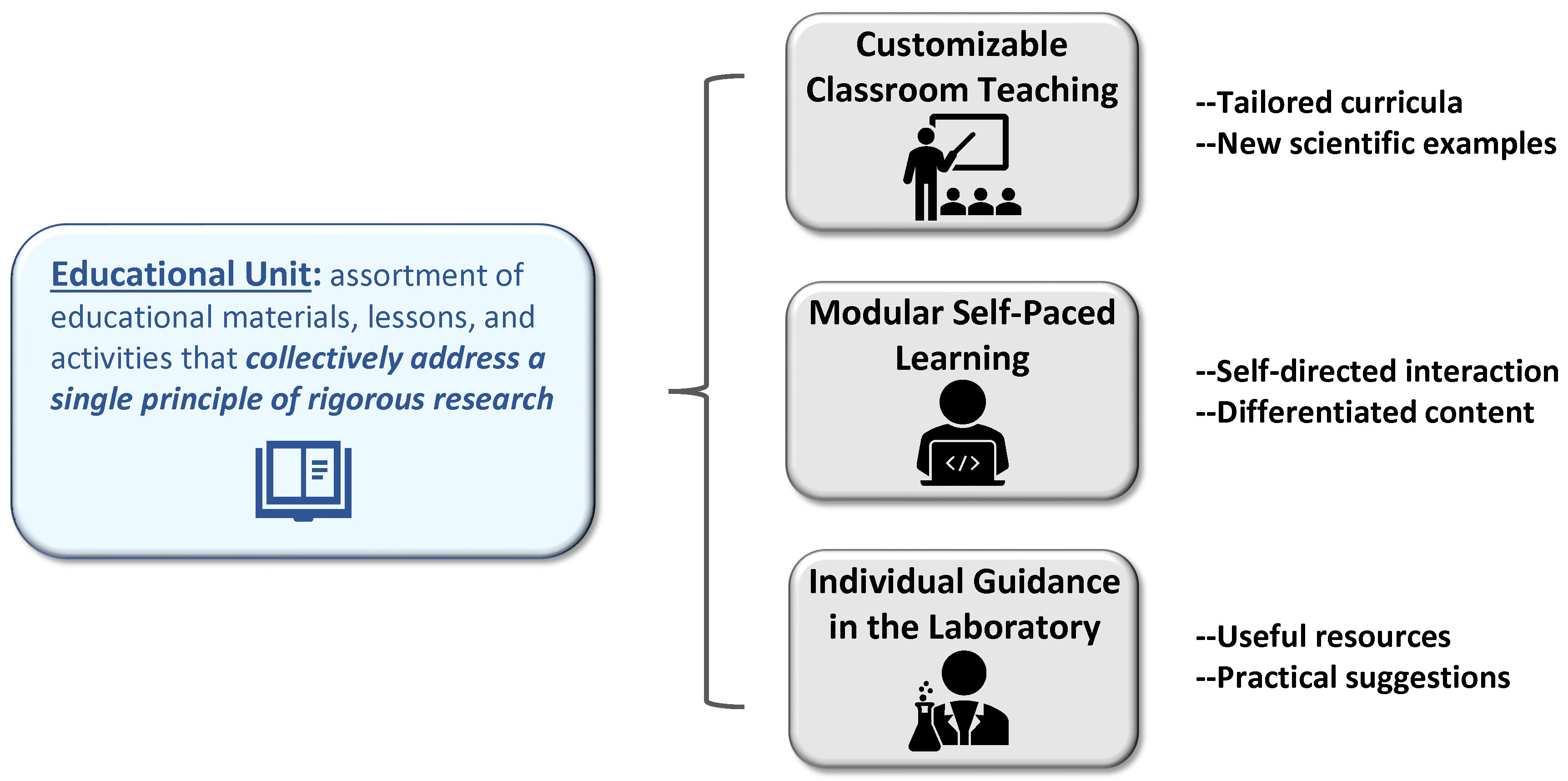2024-10-17 resource context slide.jpg