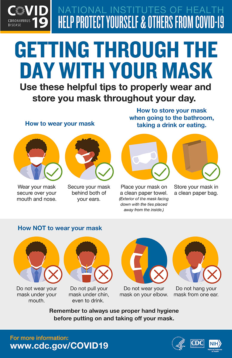 COVID_MaskUse_v1