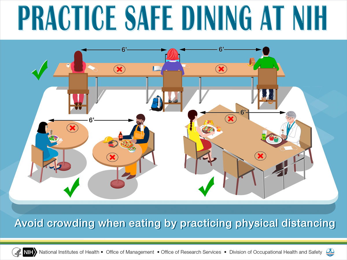 COVID_SafeDiningIndoors