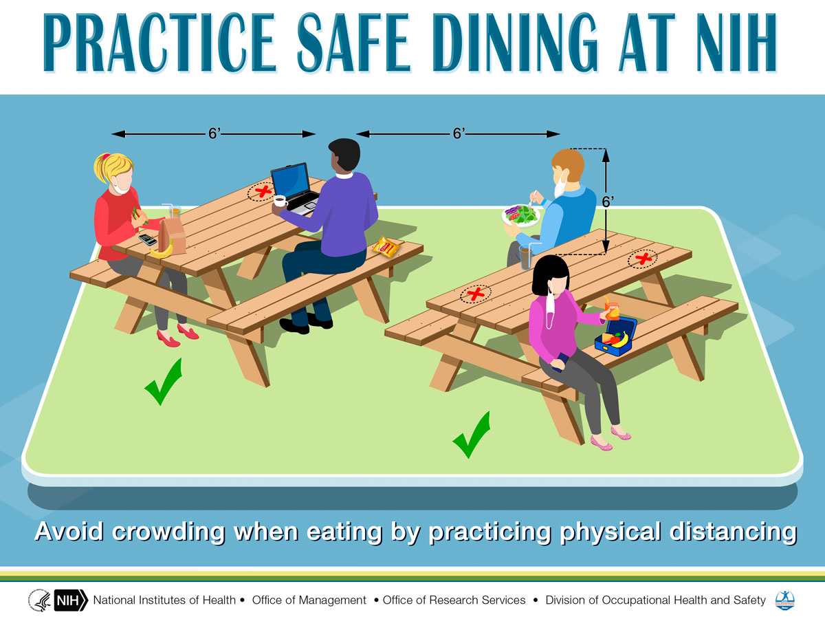 COVID_SafeDiningOutdoors