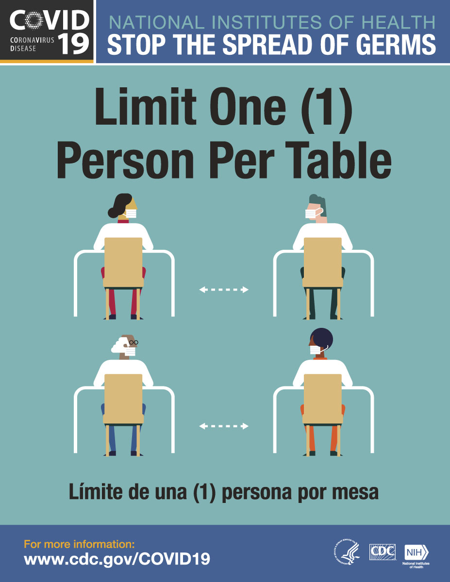 COVID_onePerTable