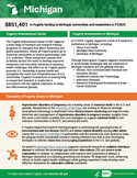 Fact sheet on Fogarty's impact in Michigan