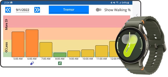Smart watch and mobile phone app showing Kinesia technology
