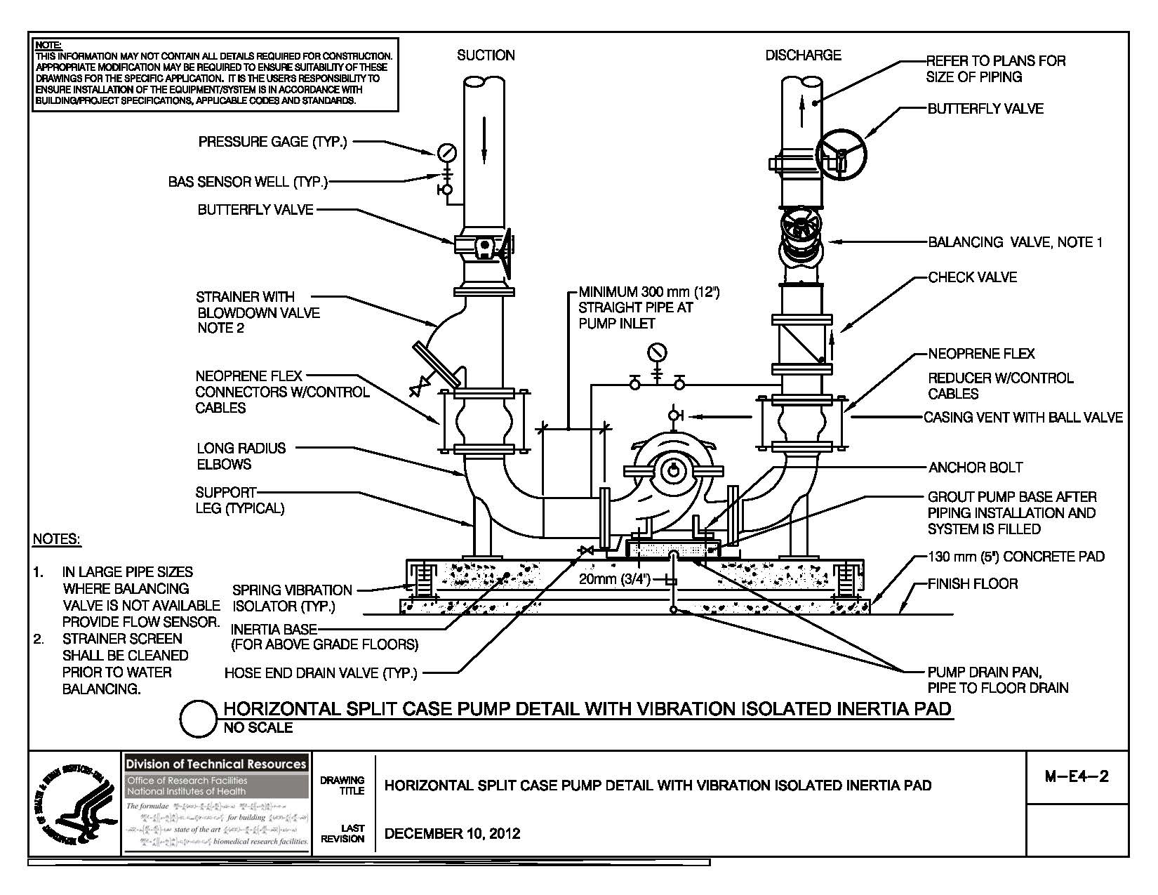 M-E4-2 Horizontal Split Case Pump