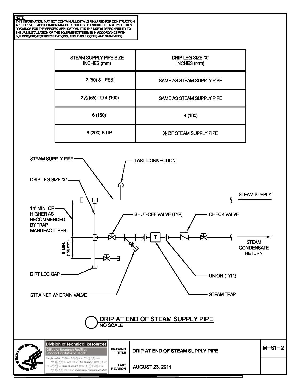 Thumbnail of M-S1-2_Drip at end of steam supply