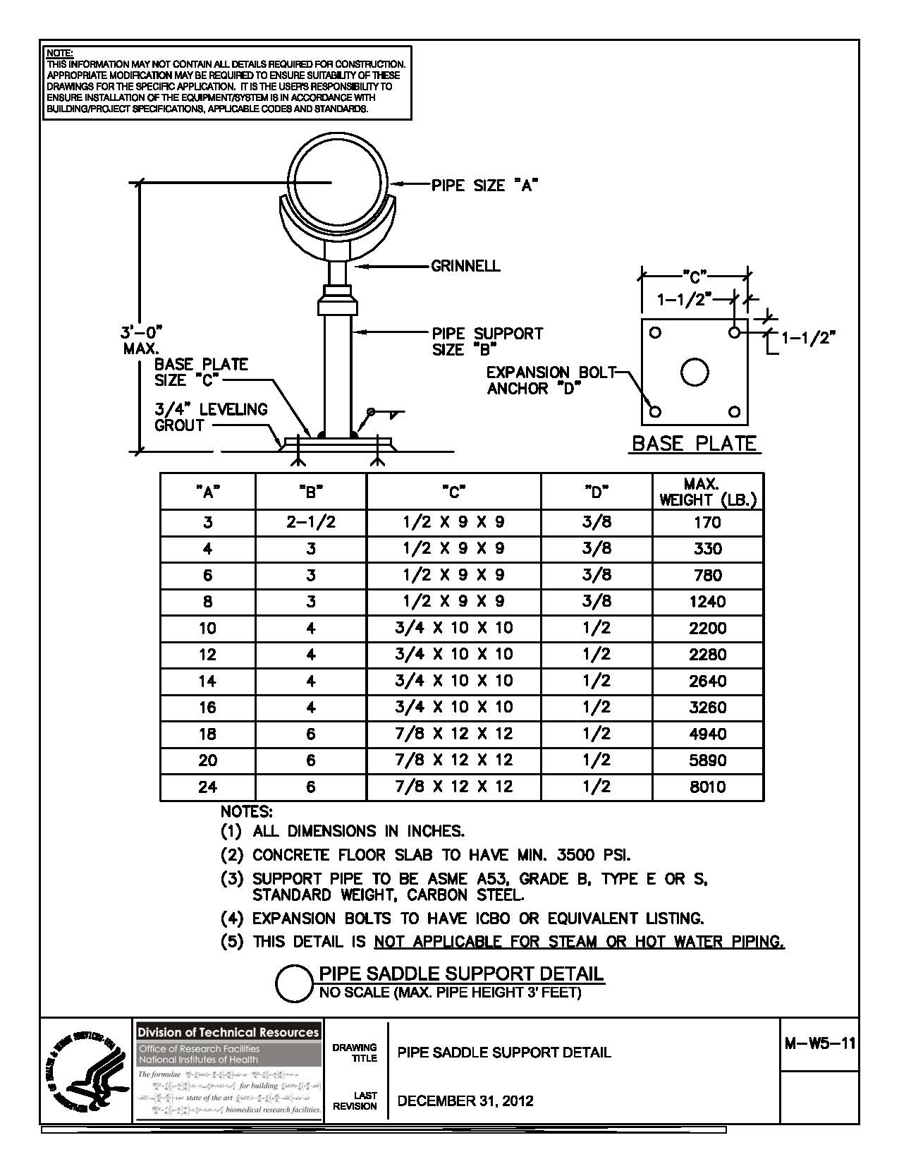 Thumbnail of M-S2-1_HP Vertical-Flash Tank Piping