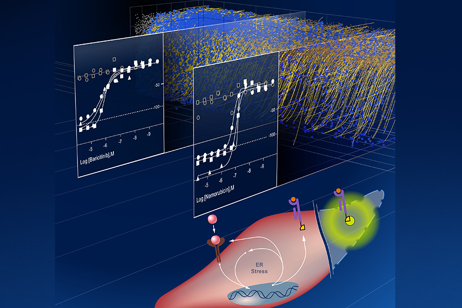 Quantitative high-throughput screening data.