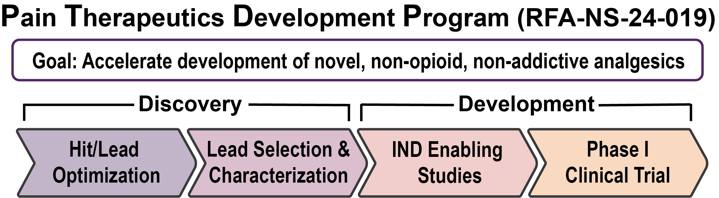 PTDP website graphicAsset 4@4x-8.png