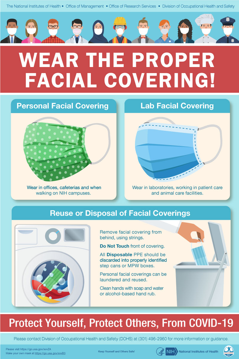 ProperFacialCoveringGeneral