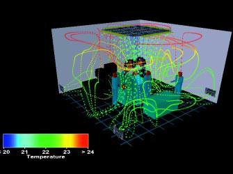 Picture of partials in the air of an operating room
