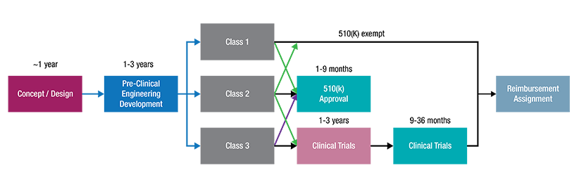 SPARC_SP3_822x266.png