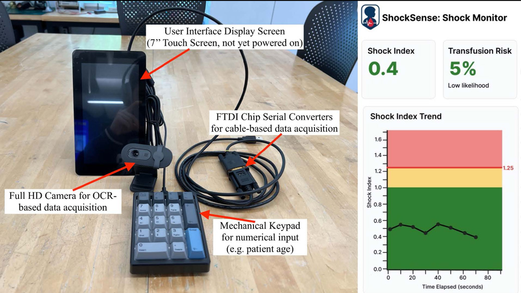 Photos of ShockSense device