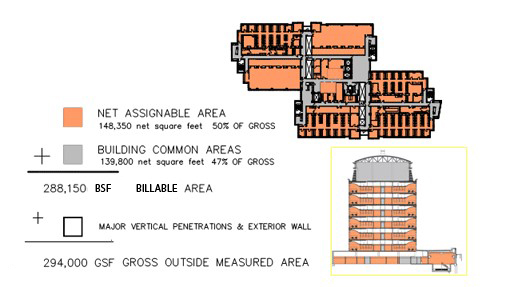 mechanical rooms