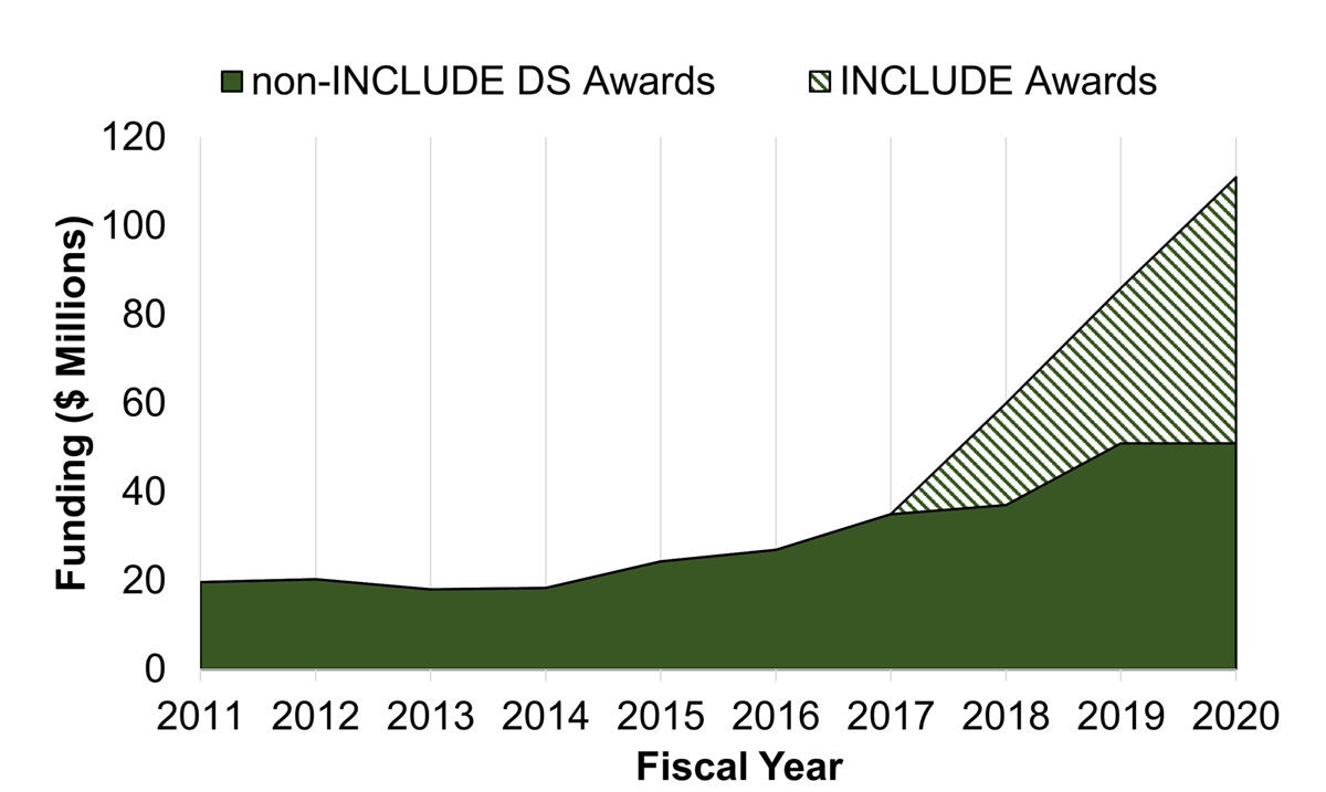 include-rp-figure1.jpg