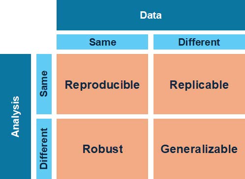 NAMHC Workgroup on High DImensional Data FINAL.jpg