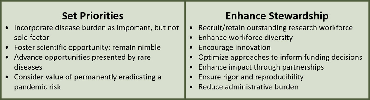 strategic-plan-set.jpg
