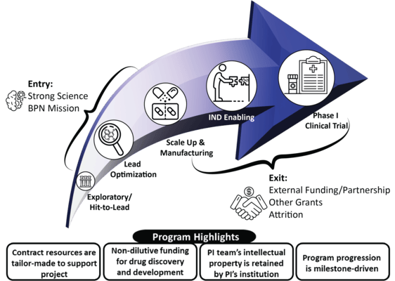 webpage overview graphic.png