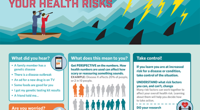 Making sense of your Health Risks
