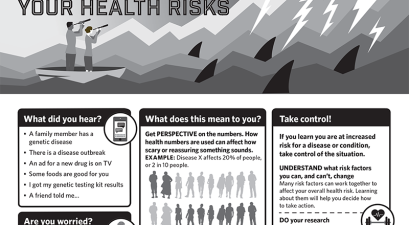 Making sense of your Health Risks