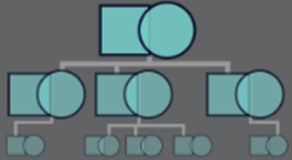 flow chart