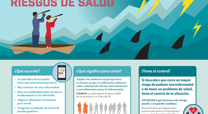 Making sense of your Health Risks - spanish