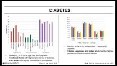 Screenshot from Dr. Shah's lecture