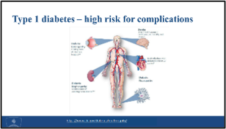 Slide from Dr. Fang's lecture